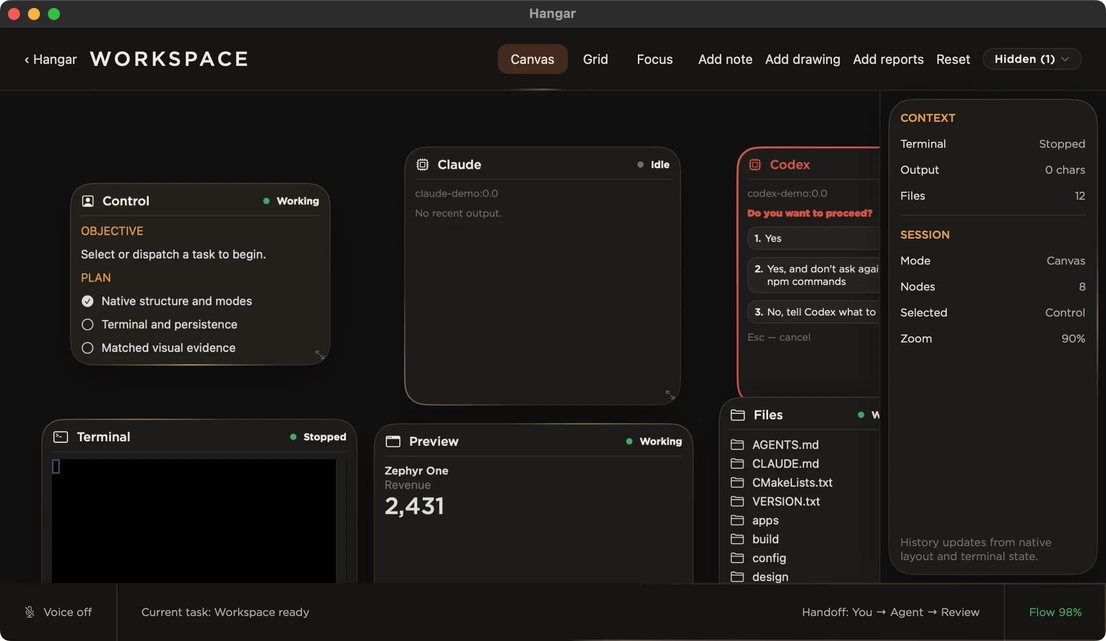 Workspace in canvas mode with a control pane, agent panes, a terminal, files, and a context rail.